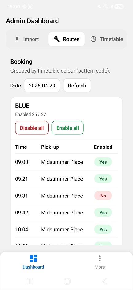 Business platform dashboard screenshot