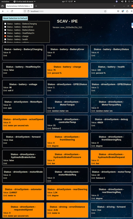 Business platform admin screenshot